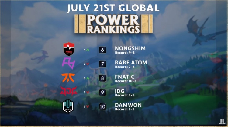 用以及运动 用以及运动