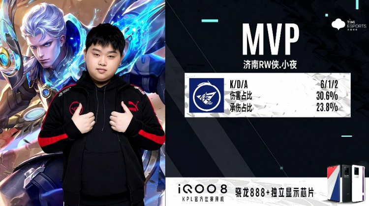 快假慢转 快假慢转